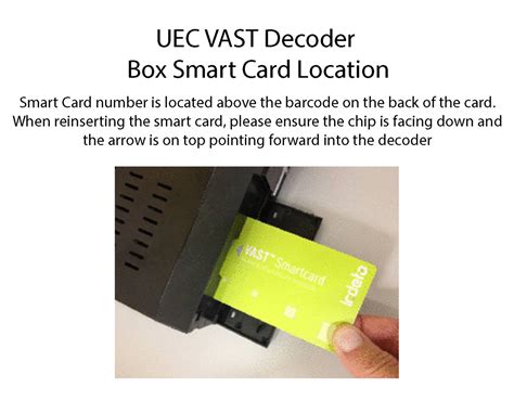 vast tm smart card|vast smartcard reset.